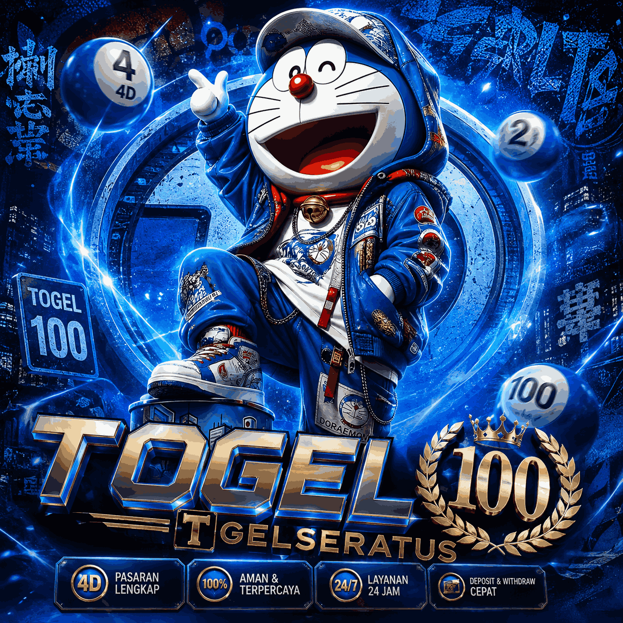 TOGEL100